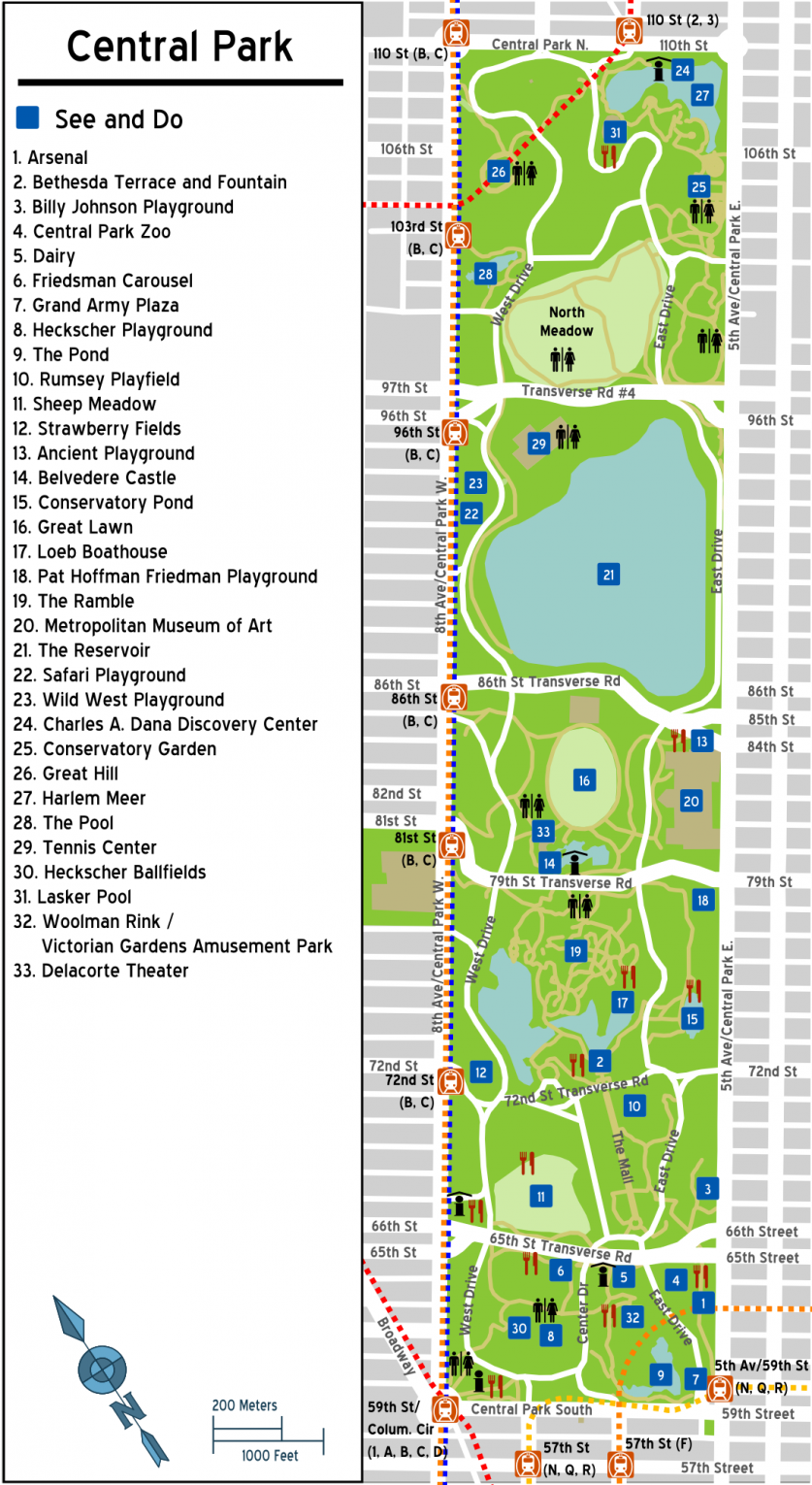 Central Park New York cosa vedere, tour, consigli