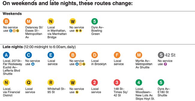 Variazioni di servizio linee metropolitana nel weekend e late night